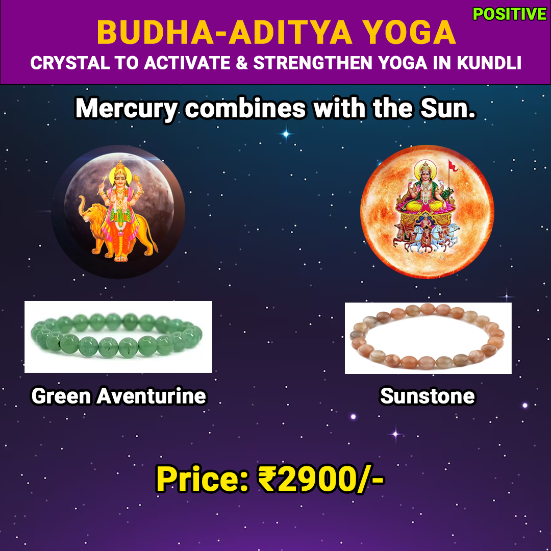 Budha Aditya Yoga in Kundli | Crystal