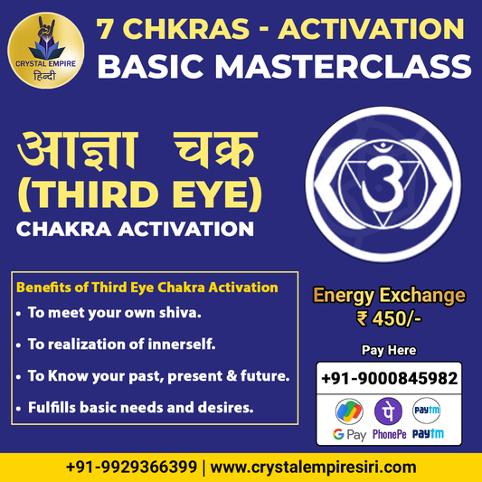 6. Ajna (Third Eye) Chakra Activation Masterclass (Basic)