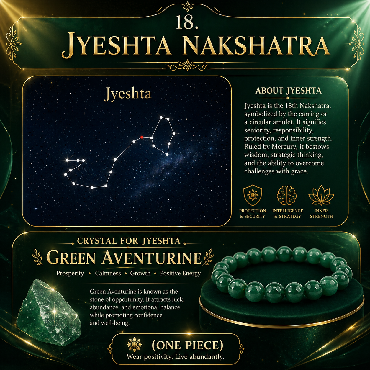 18. Jyeshta Nakshatra Crystal, Green Aventurine Adjustable Bracelet for Energy Healing