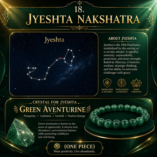 18. Jyeshta Nakshatra Crystal, Green Aventurine Adjustable Bracelet for Energy Healing