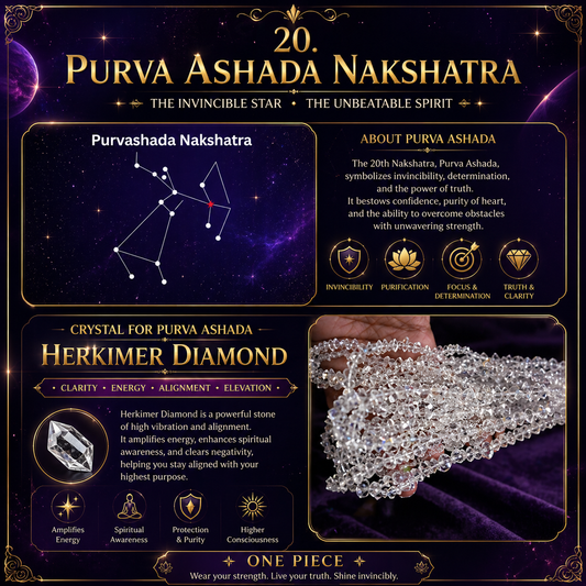 20. Purva Ashada Nakshatra Crystal | Herkimer Diamond