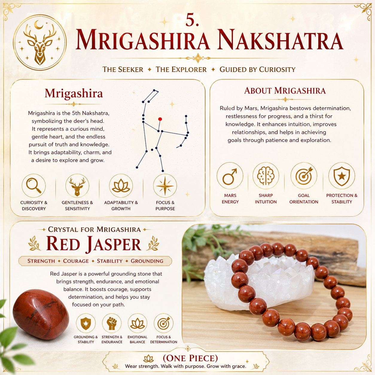 5. Mrigashira Nakshatra Crystal | Red Jasper Adjustable Bracelet