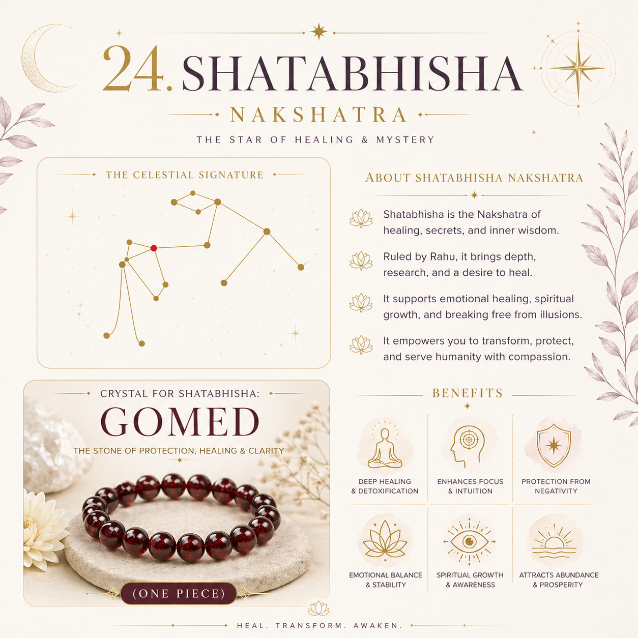 24. Shatabhisha Nakshatra Crystal, Hessonite Adjustable Bracelet for Healing