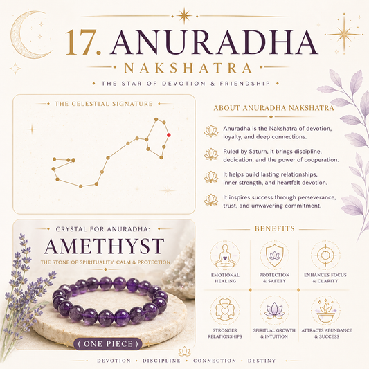 17. Anuradha Nakshatra Crystal | Amethyst Adjustable Bracelet
