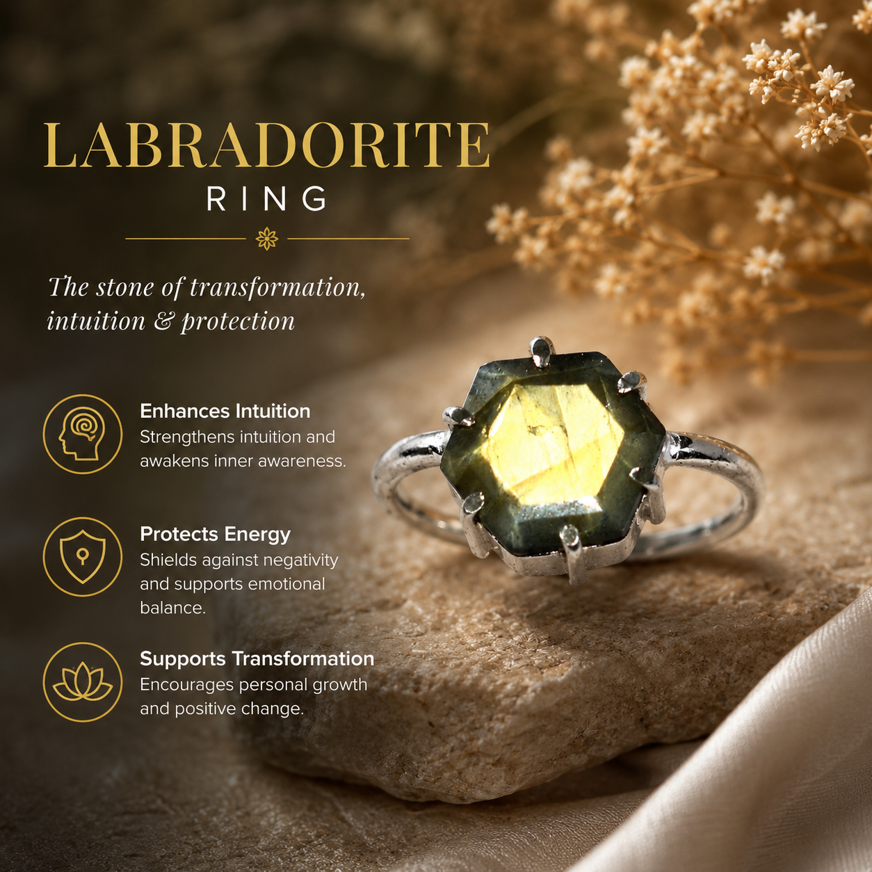 Labradorite Gemstone Adjustable Ring