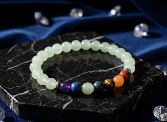 7 Chakra Adjustable Bracelet