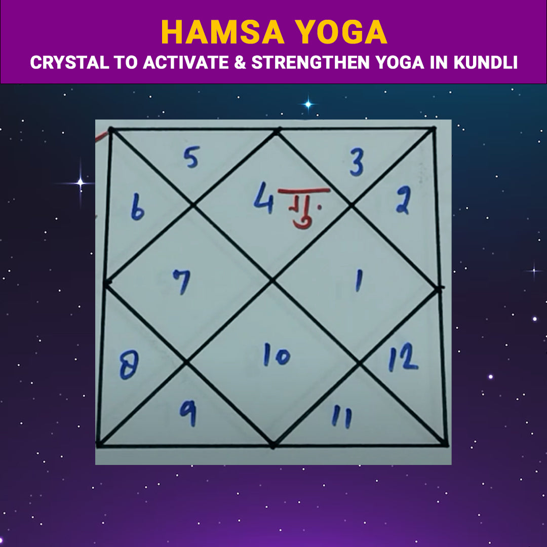 Hamsa Yoga in Kundli | Crystal