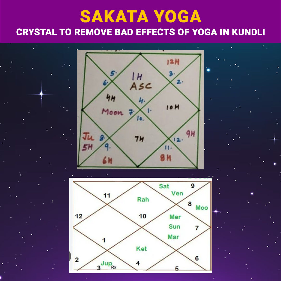 Sakata Yoga in Kundli | Crystal