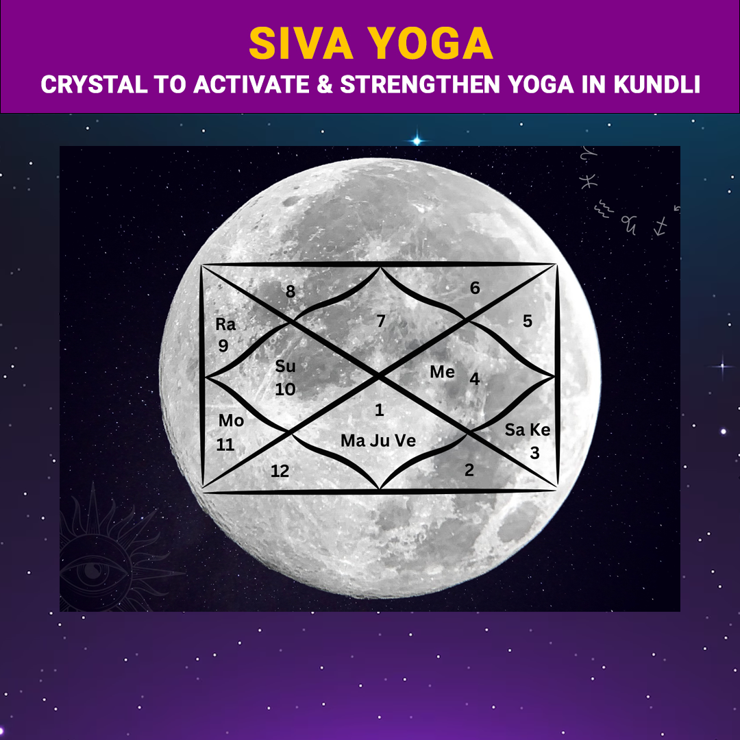 Siva Yoga in Kundli | Crystal