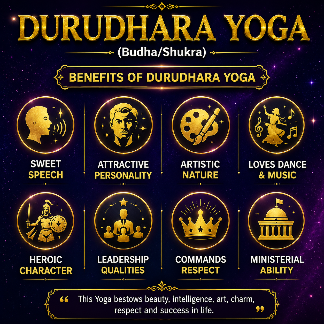 Durudhara Yoga Crystal Bracelet | Green Aventurine & Rose Quartz for Mercury–Venus Balance