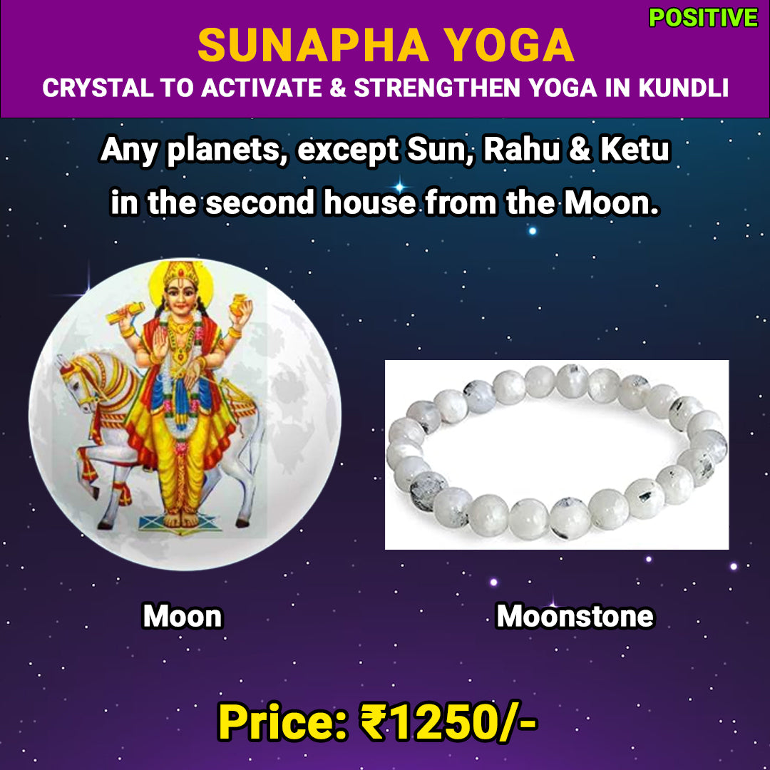 Sunapha Yoga in Kundli | Crystal