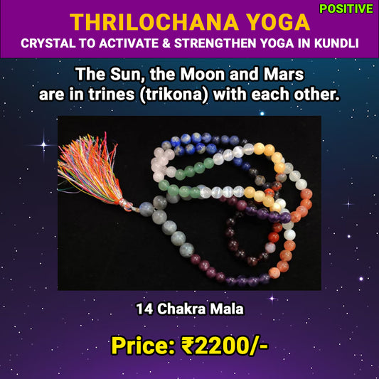 Thrilochana Yoga in Kundli | Crystal